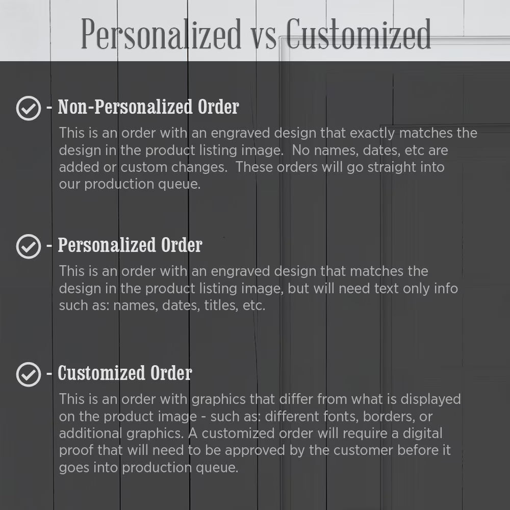 5th Anniversary Gift Made for Couple