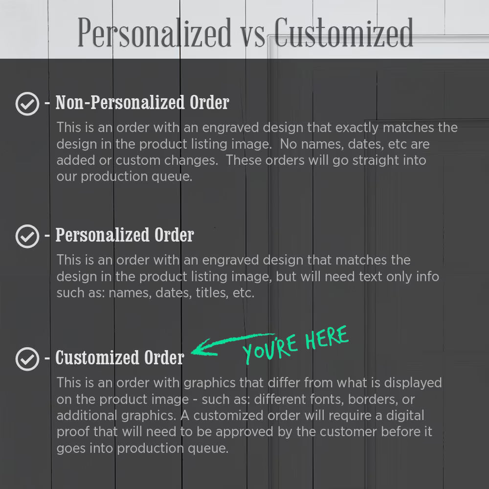 Custom Upgrade