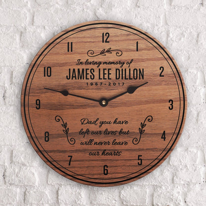 Memorial Gift Dad for Loss of Father Gift Idea