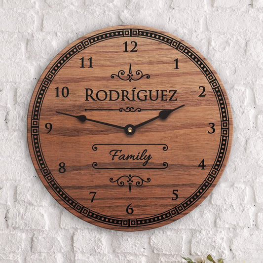 Spanish Decor Surname Custom Last Name Family Gift
