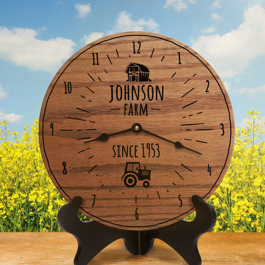 Farmhouse Family Decor Homestead Established Date