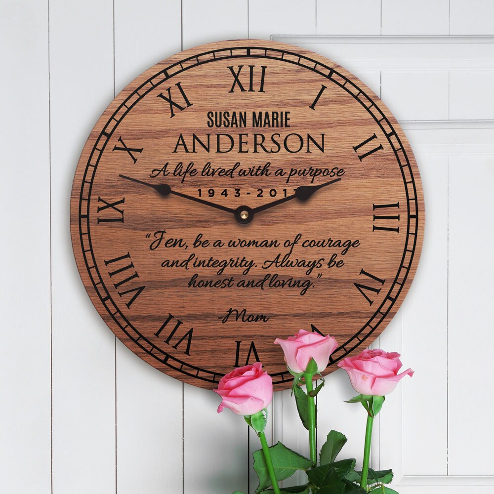Sympathy Gift for Loss of Mother Remembering Mom