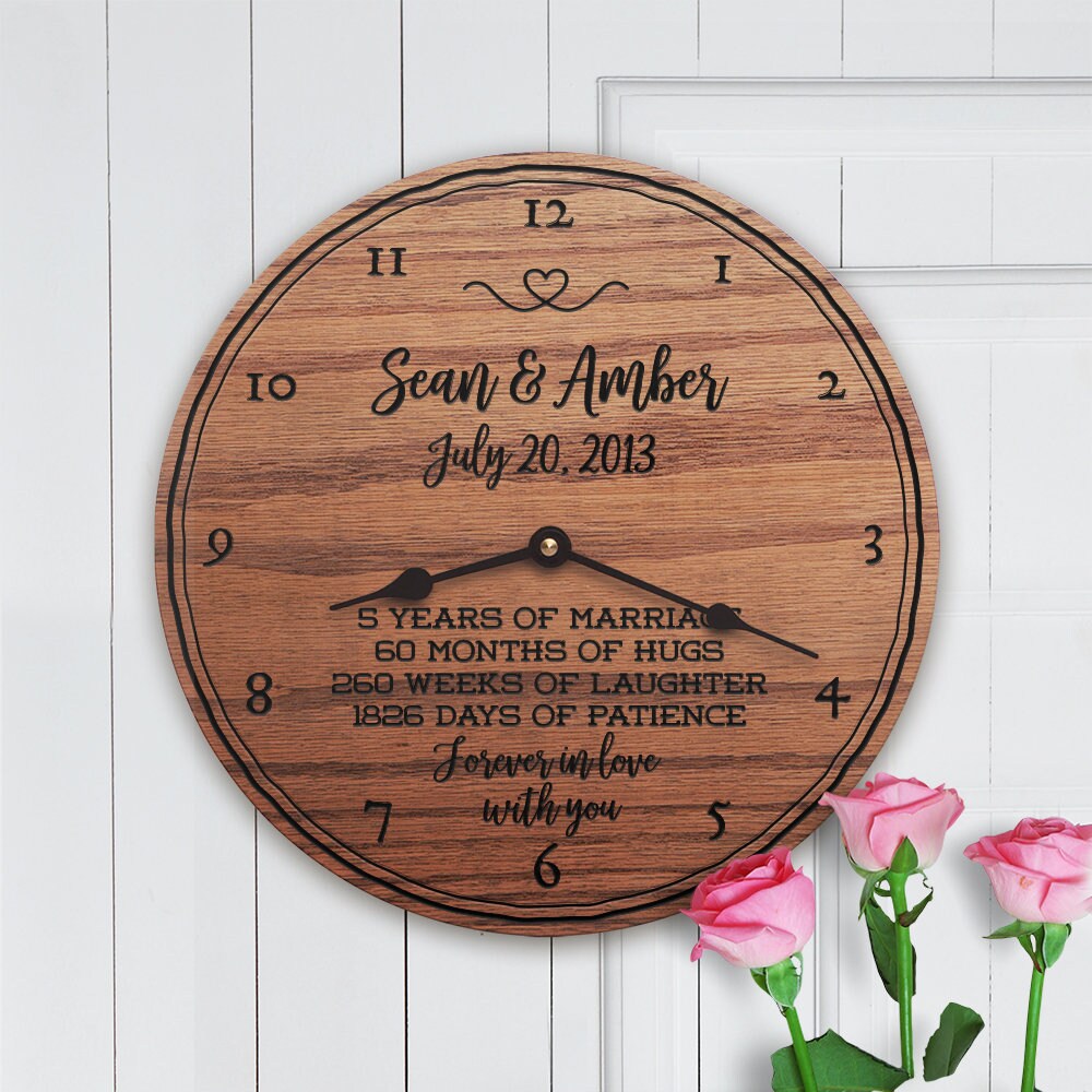 Forever in Love With You Important Custom Dates