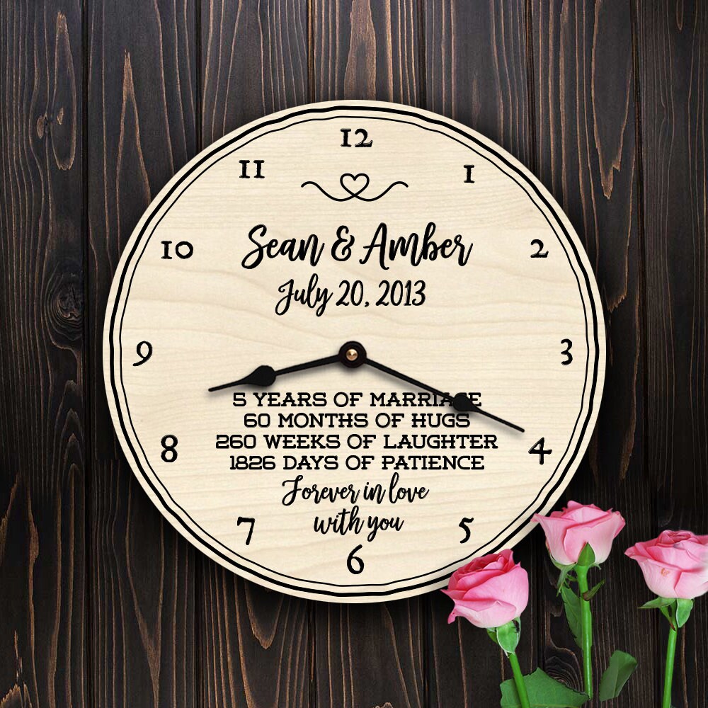 Forever in Love With You Important Custom Dates