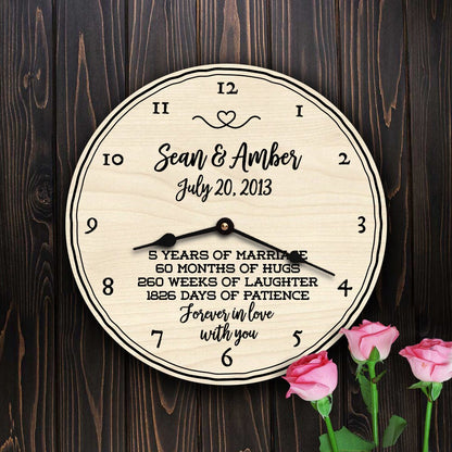 Forever in Love With You Important Custom Dates