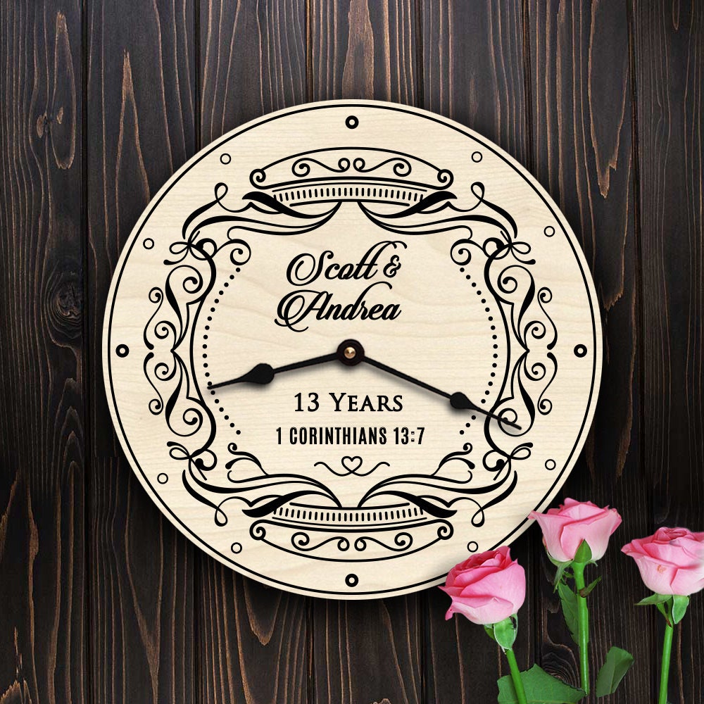 Custom Anniversary Gift with Couples Names